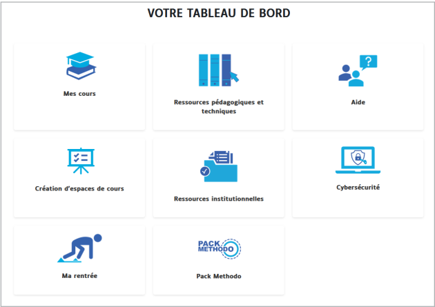 Tableau de bord